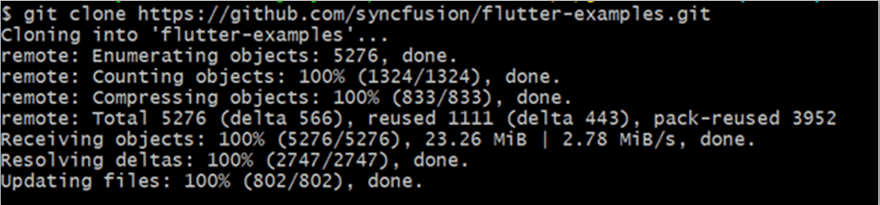 git image